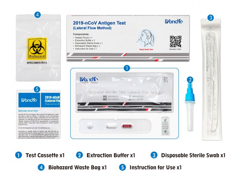 monodosis autotest antígenos Wondfo