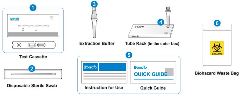 components autotest antigen Wondfo